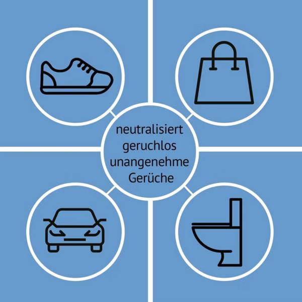 Muff-Ex Geruchsvernichter Parfümfrei, Pumpspender, 500 ml - Effektives Geruchsneutralisierer-Spray für Auto, Textilien, Polster & Schuhe