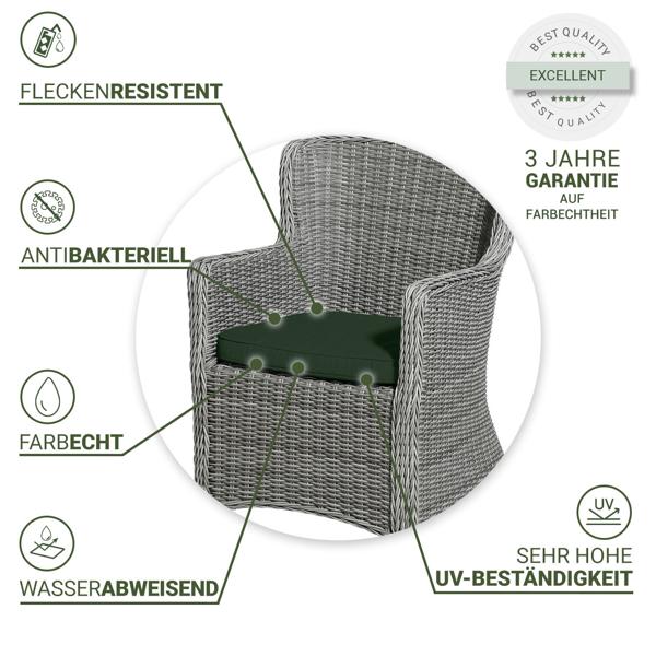 2 Cuscini Per Sedie Da Giardino Con Schienale – Cotone E Lino, Imbottitura In Cotone Perlato – Fissaggio Con Cinghie – Stile M