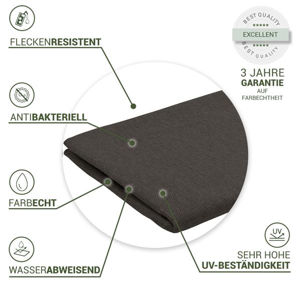 Moderne Tischdecke für den Innen- und Aussenbereich, anthrazit, 180 x 140 cm: Wetterfest, pflegeleicht & stilvoll, für Garten, Terrasse & Esszimmer