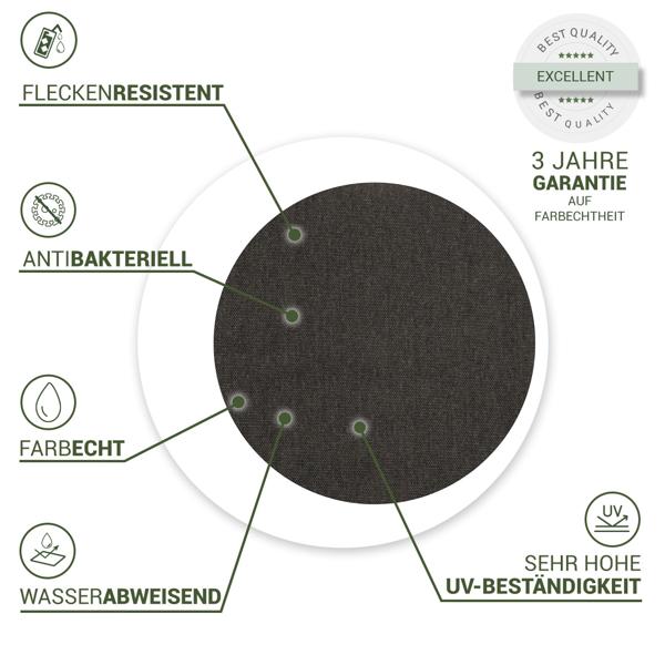 Moderne Tischdecke für den Innen- und Aussenbereich, anthrazit, Ø 160 cm: Wetterfest, pflegeleicht & stilvoll, für Garten, Terrasse & Esszimmer